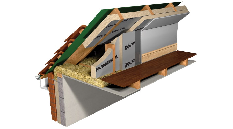 Image of PIR loft insulation